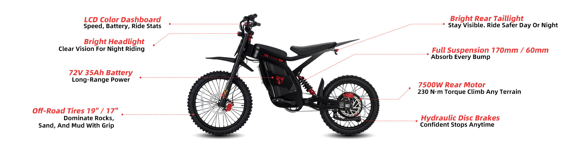 TALON T767 Electric Dirt Bike